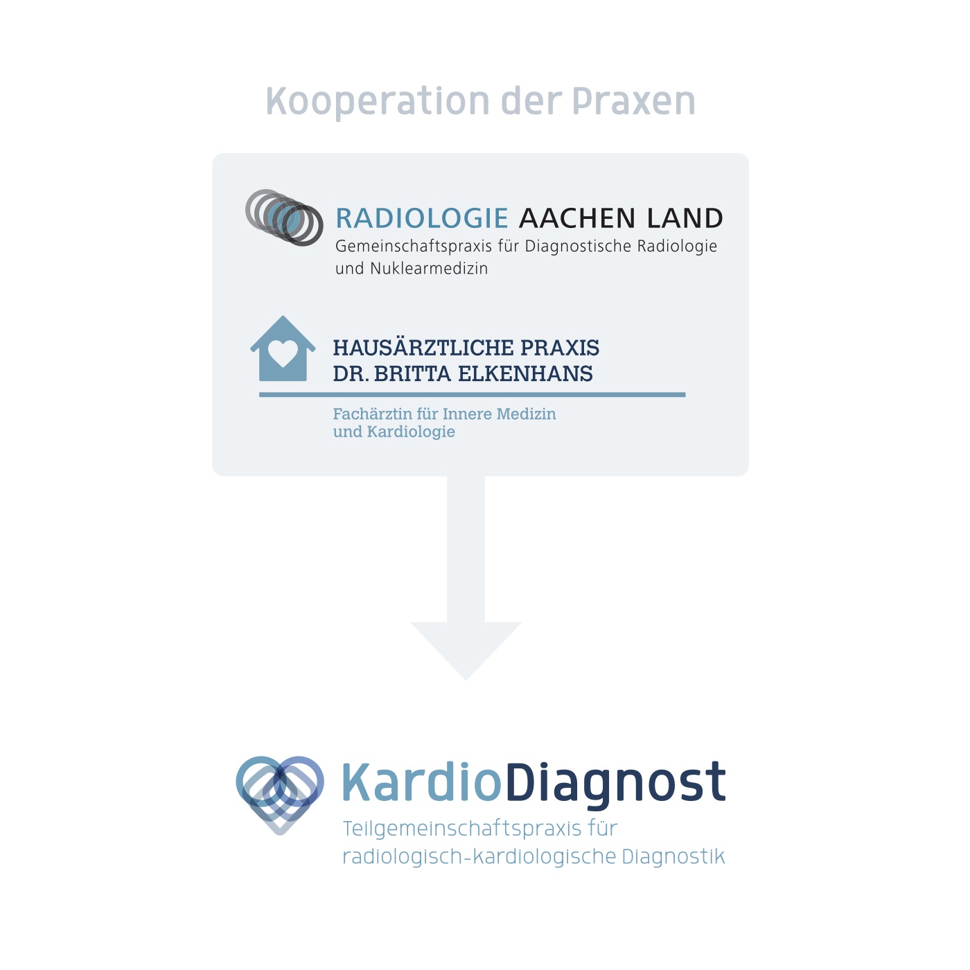 kardio_diagnost_05.jpg